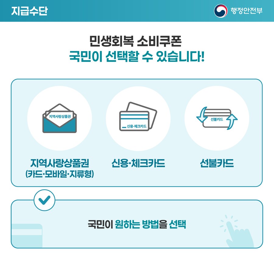 민생회복 소비쿠폰 정보_5.png
