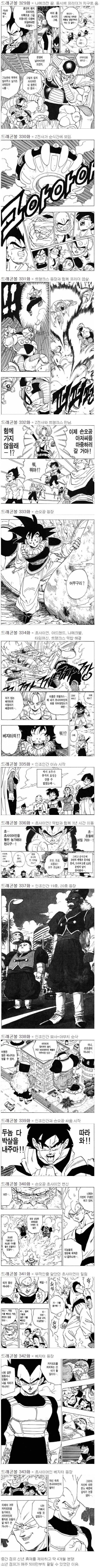 드래곤볼 애니팀이 죽어 나가는 이유.jpg_1.jpg