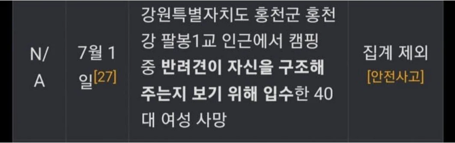 개를 키울시 지능검사가 필요한 경우_1.webp