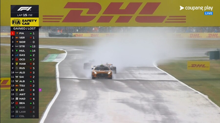 F1) 꼴찌로 출발했던 스트롤하고 훌켄버그 상황_1.png