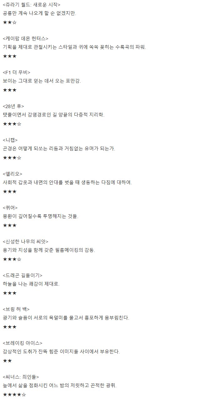 케데헌] 이동진 케이팝데몬헌터스 외 별점_2.png