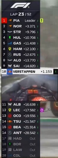 F1) 지금 진짜 죽자살자 달리고 있을 거 같은 양반_2.png