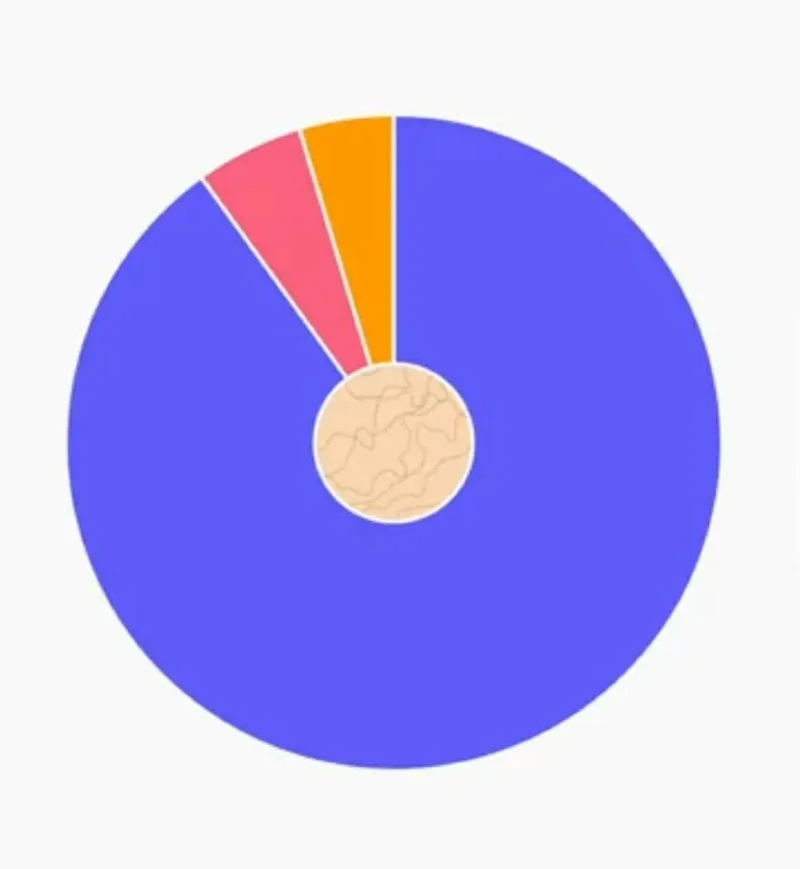 실제 상황이였으면 난리났을 것 같은 헌트릭스 파트 분배_2.webp