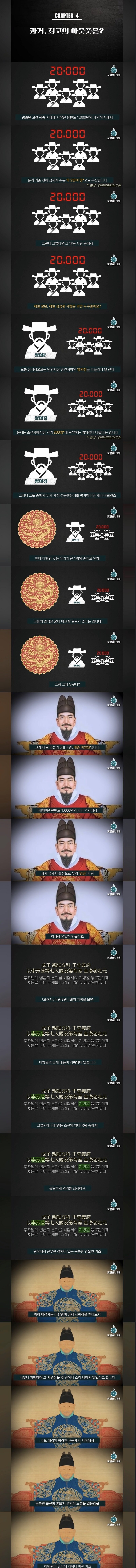 과거 시험 제도 최대 아웃풋 원탑_1.jpg