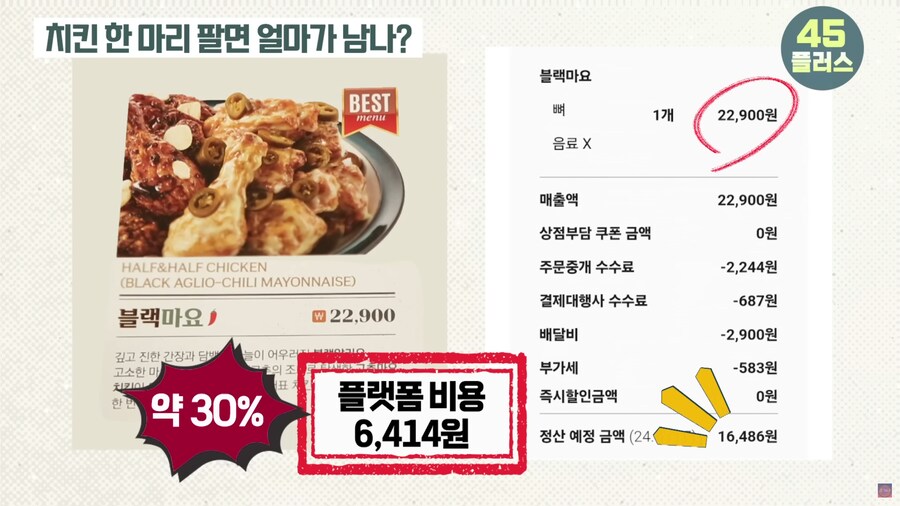 치킨집 사장님이 알려주는 프랜차이즈 치킨집의 적나라한 현실_10.png