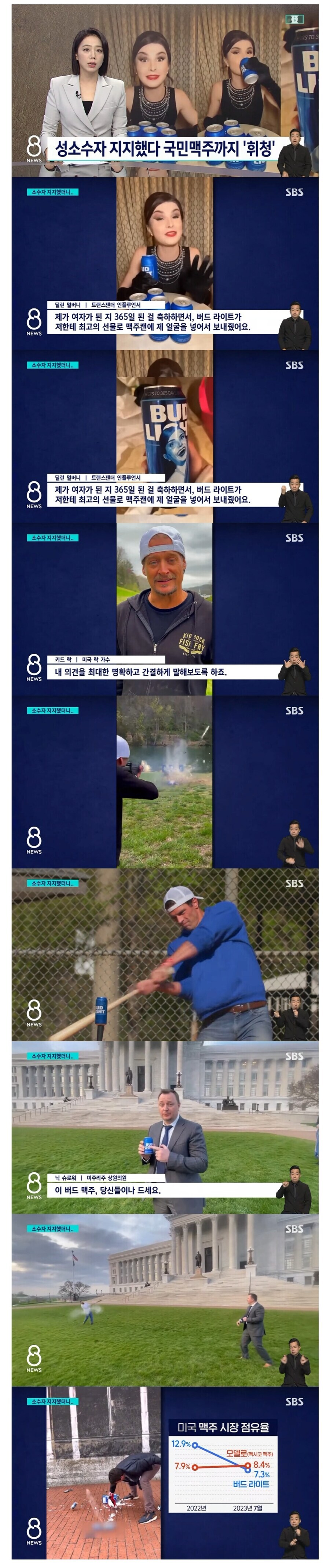 주요 소비층이 레드넥이라서 낭패를 본 기업.jpg_1.jpg