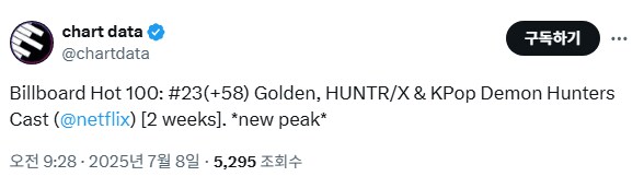 케이팝)빌보드hot 100 골든-23위, 유어아이돌-31위 안착_1.png