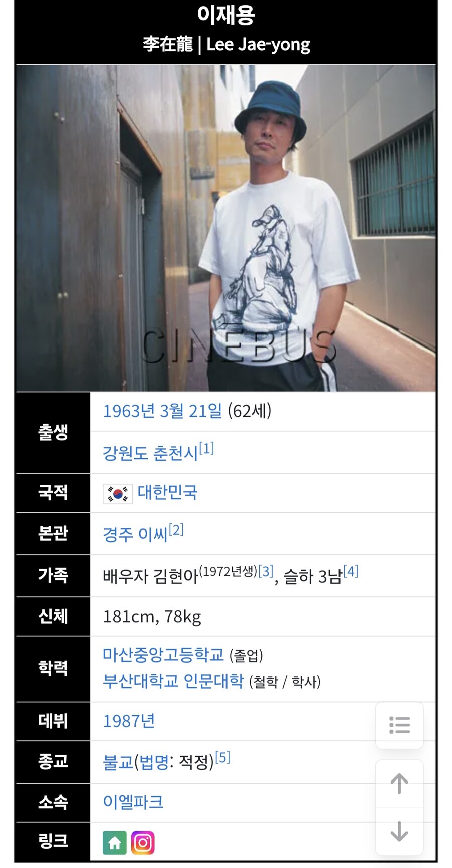 배우 지망생,