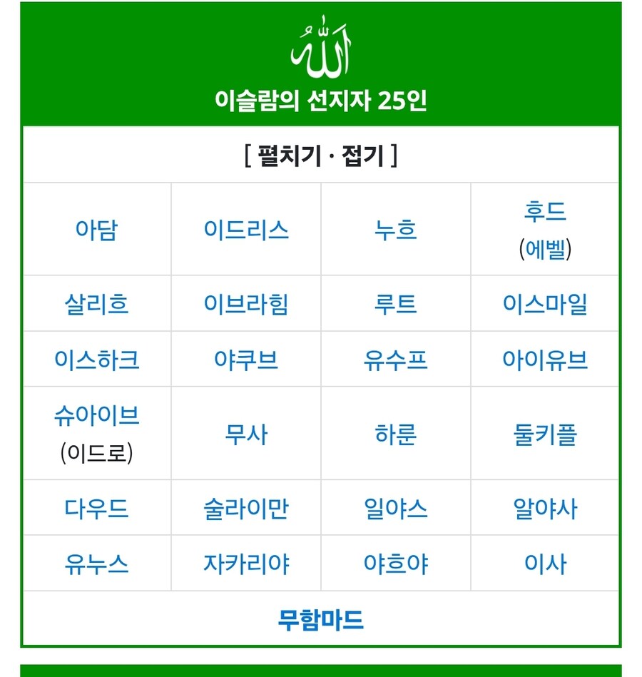 이슬람) 무함마드 다음으로 중요한 사람_2.jpg