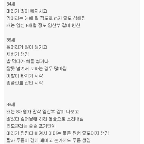 한국 남성의 평균적인 노화과정_2.jpg