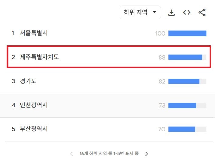케데헌)한국과 미국의 케데헌 트렌드 분석_3.jpg