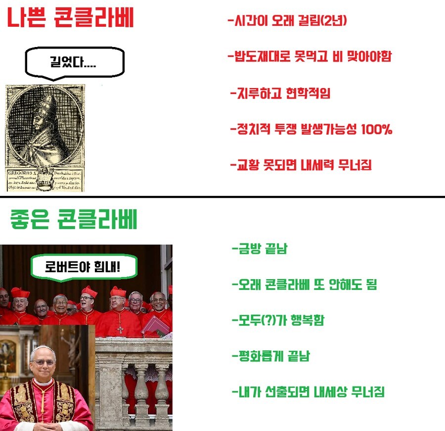 좋은 콘클라베, 나쁜 콘클라베_1.jpg