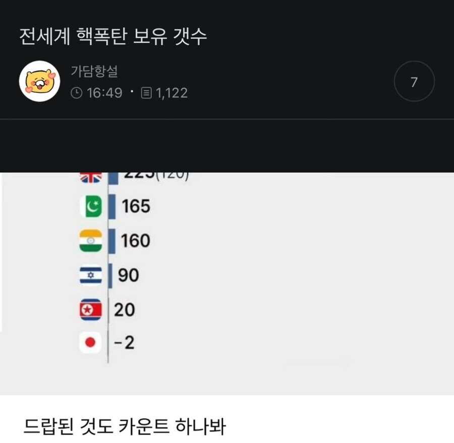 전세계 핵폭탄 보유 갯수.jpg_1.jpg