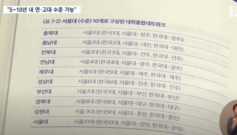 서울대 10개화 작업....jpg_1.png