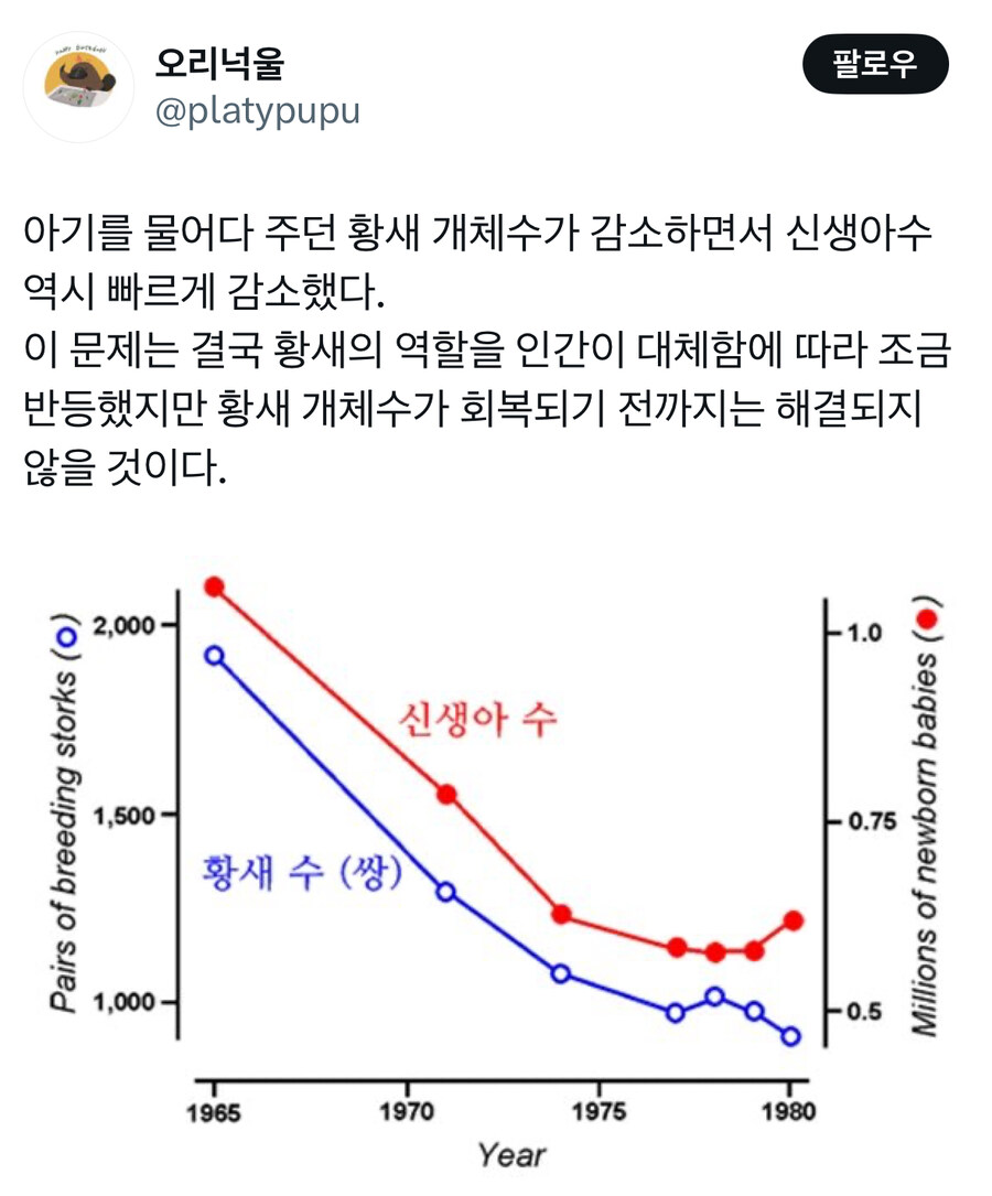 출산율이 떨어지는 이유.jpg_1.jpg