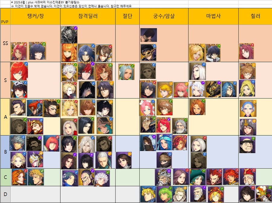 창세기전 모바일 요약_1.png
