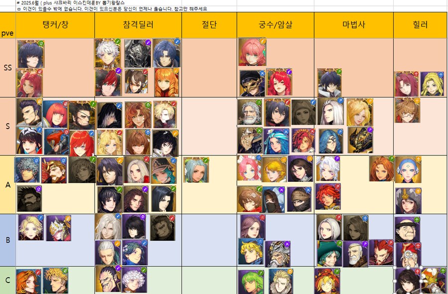창세기전 모바일 요약_2.png