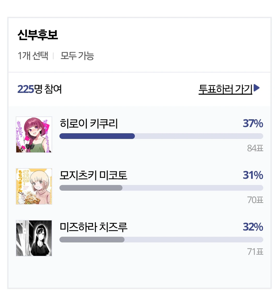이 셋 중 하나와 무조건 결혼해야함.jpg_4.webp