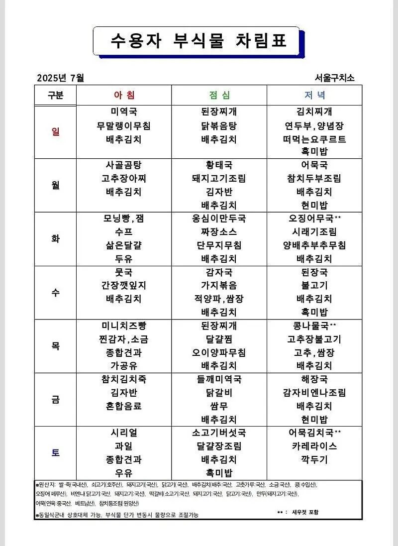 북한인들이 남한교도소가면 적응 잘할 이유_1.jpg
