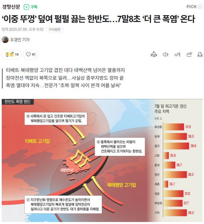 이것이 한국인을 쪄죽일 최고의 수단_1.png