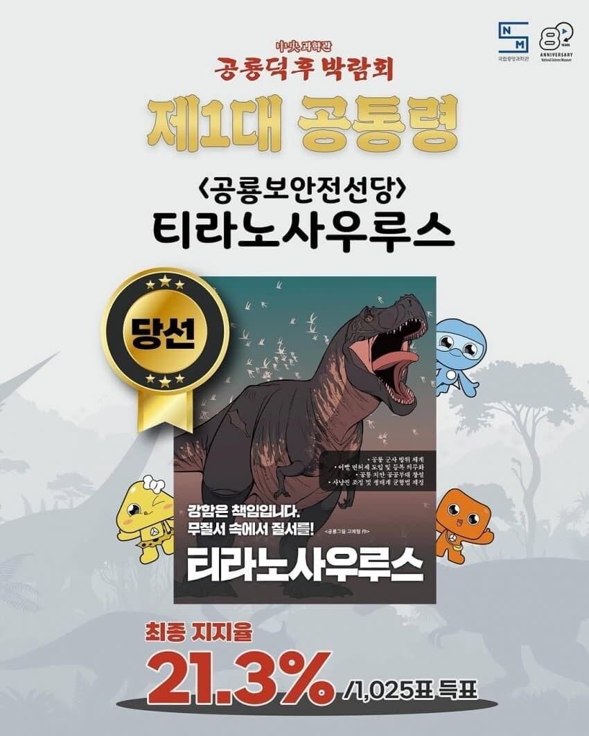 2025 국립중앙과학관 공룡덕후박람회 공통령 대선 결과_1.jpg