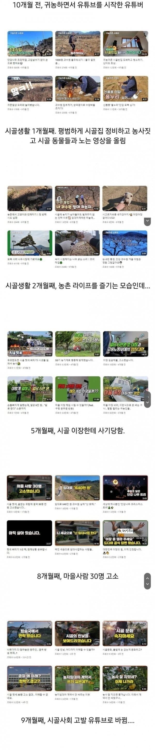 9개월만에 흑화한 귀농 유튜버.jpg_1.png