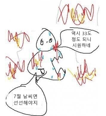 더위 감각이 이상해져버린 한국인들_1.jpg