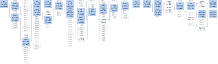 데몬헌터스의 원조_2.png