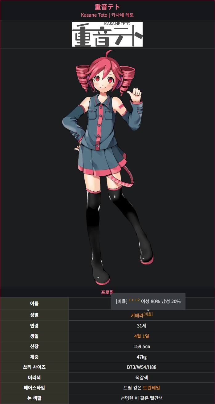 은근히 어려운 카사네 테토의 성별_1.png