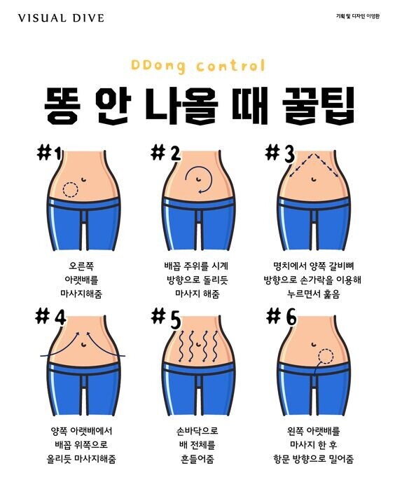 똥 안 나올때 꿀팁._1.jpg