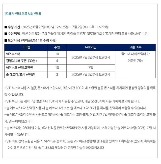 게임 사료를 너무 많이 주면 생기는 일_1.jpg