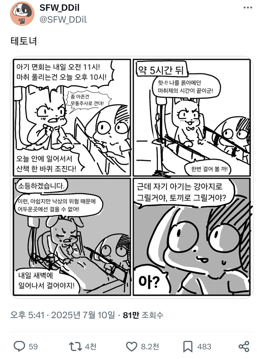 죽음의 이지선다에 걸린 퍼리 유부남 작가_1.jpg