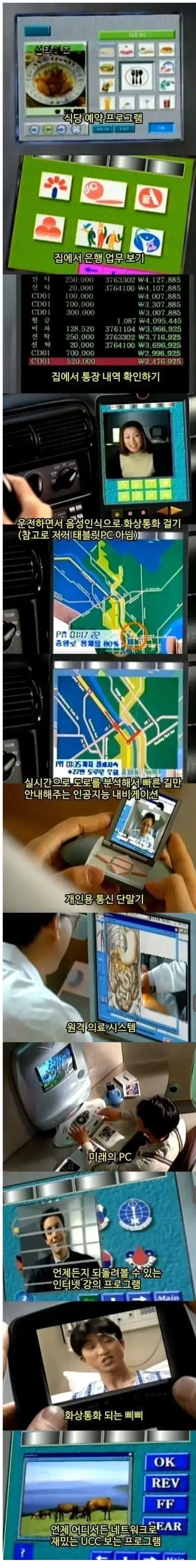90년대 예상했던 2020년대의 모습.jpg_1.jpg