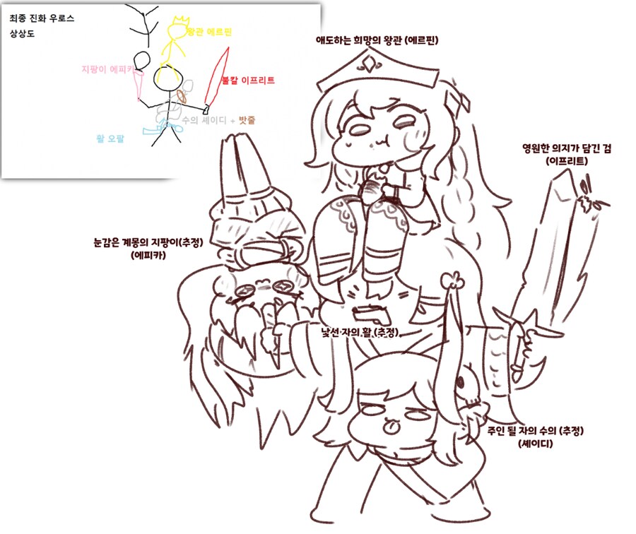 트릭컬)볼갤에서 예측한 슈로 최종형태_2.png