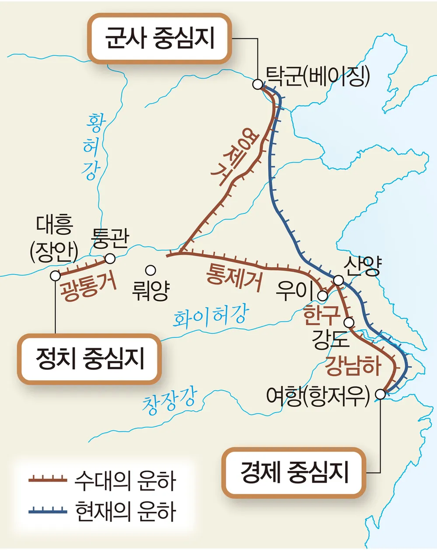 수나라가 ㅈㄴ ㅁㅊ 나라였던 이유_1.webp