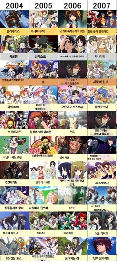 페이트]스튜딘 페이트는 2006년인거 감안해도 허접함_1.png