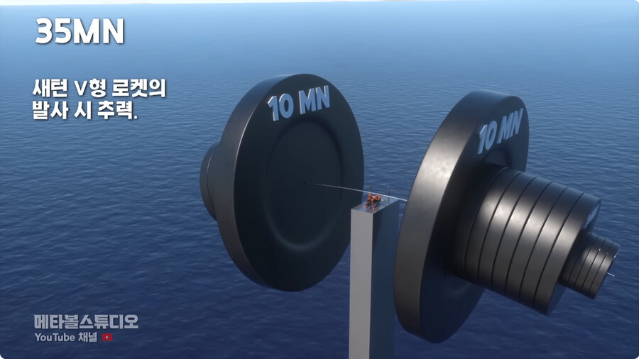 힘의 크기 비교.jpg_12.jpg