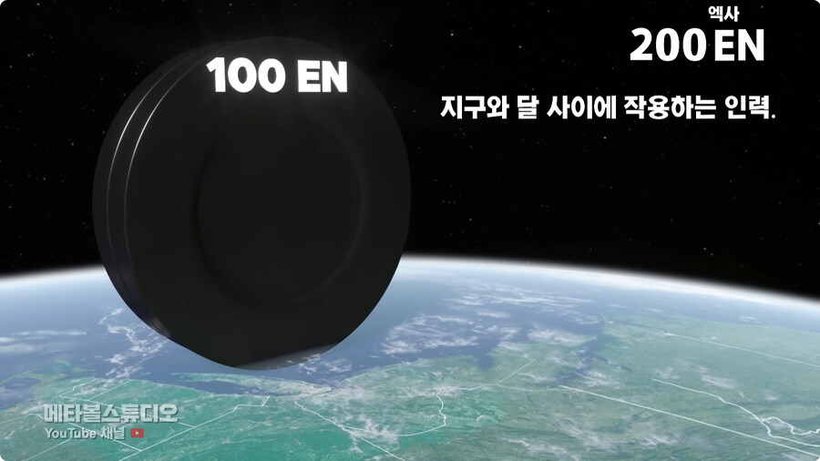 힘의 크기 비교.jpg_14.jpg