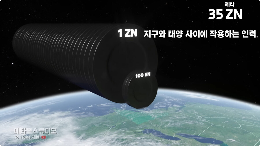 힘의 크기 비교.jpg_15.jpg