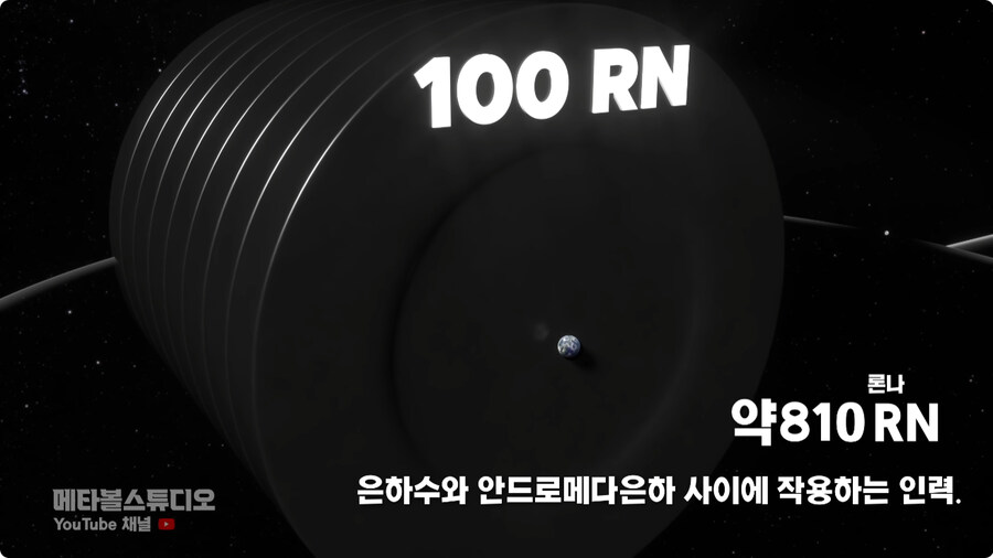 힘의 크기 비교.jpg_16.jpg