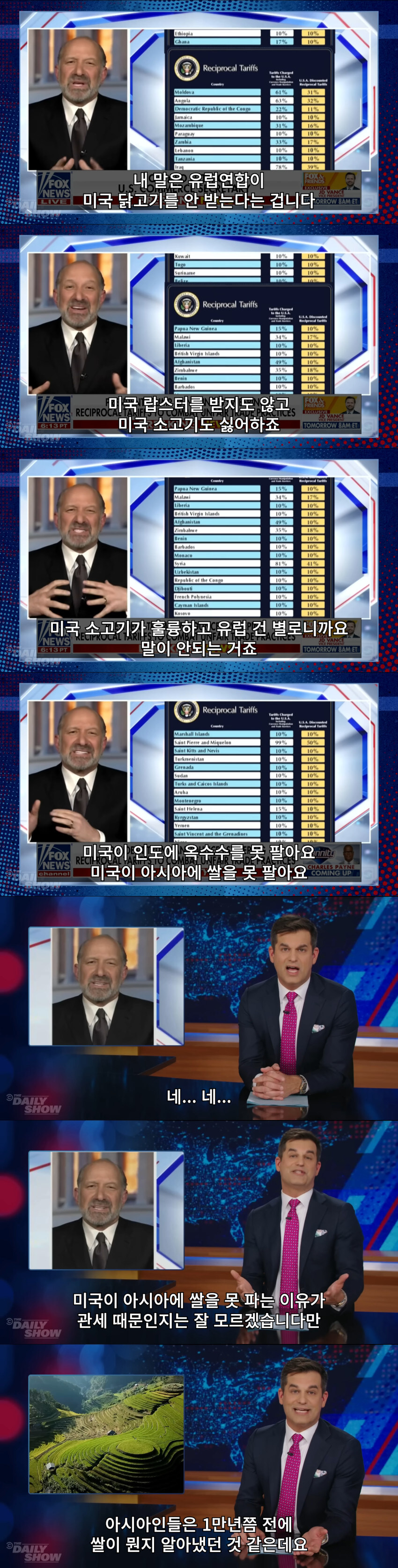 미국 장관이 지적하는 충격적인 불공정무역 현실_1.jpg