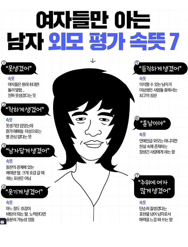 여자의 남자외모평가 속뜻_1.jpg