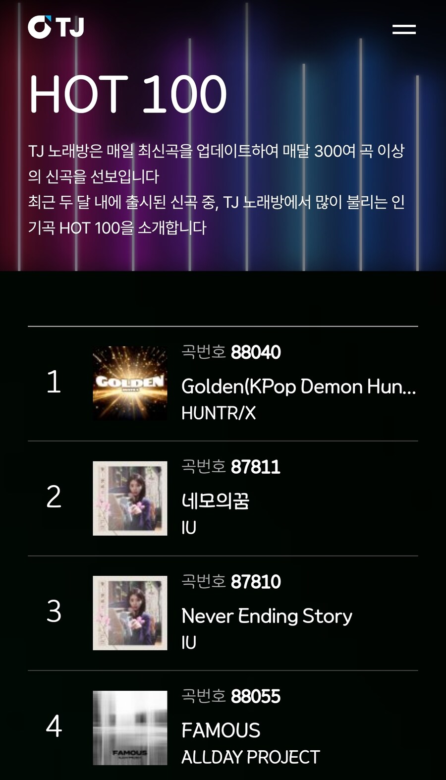 케이팝) 이상한 차트까지 1위 먹어버린 골든_1.jpg