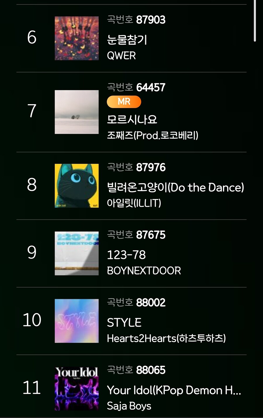 케이팝) 이상한 차트까지 1위 먹어버린 골든_2.jpg