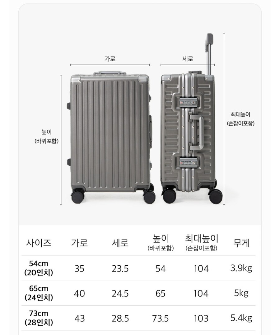 주문 제작한 스티커를 캐리어에 붙었엉..._2.png