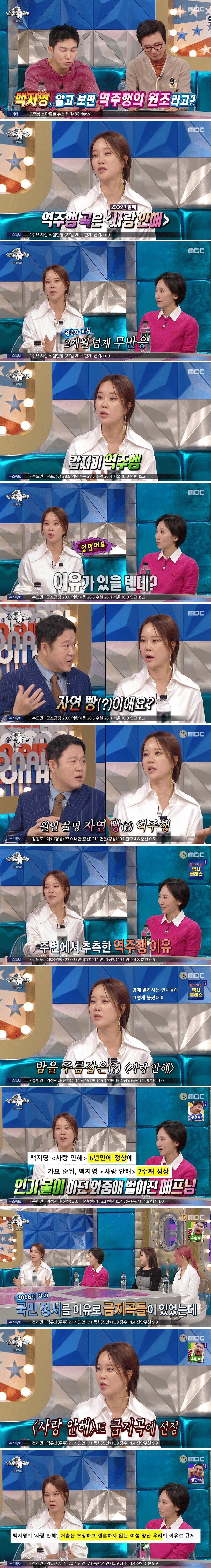 2006년에 검열 당했다는 백지영 노래.jpg_1.jpg