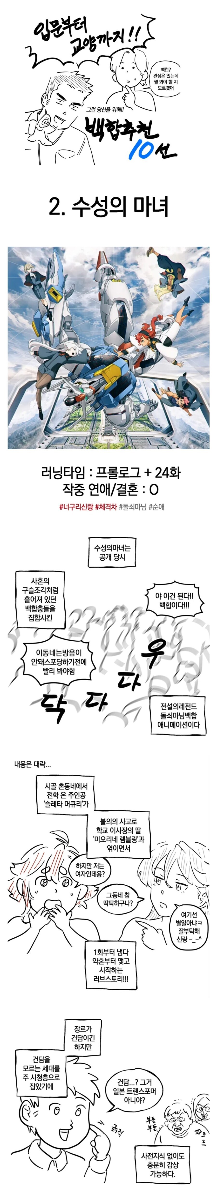 수성의 마녀로 백합물에 빠져보자.jpg_1.jpg