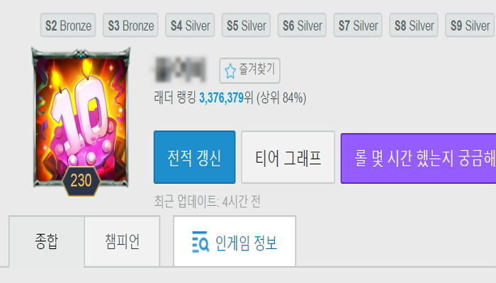 1만시간의 법칙을 파괴한 게이머.jpg_1.jpg