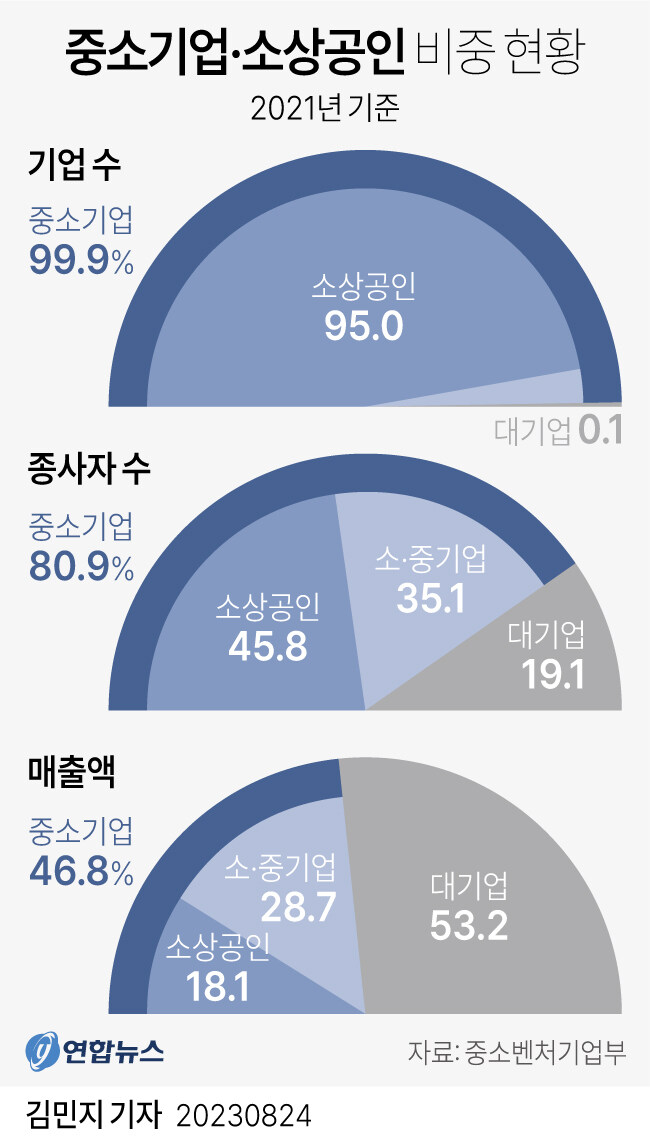 저출산이고 사람이 없는데 일자리도 없는 이유_2.jpg