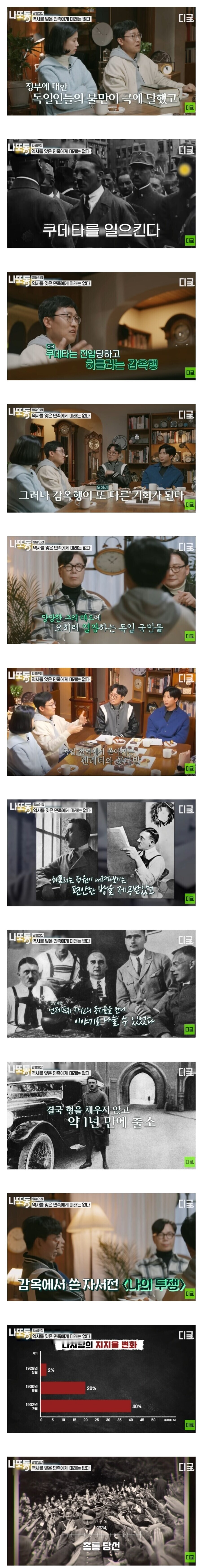 히틀러가 국민의 지지를 얻은 사건.jpg_1.jpg